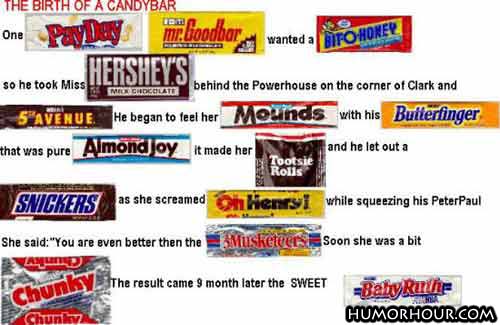 The Birth of a Candybar