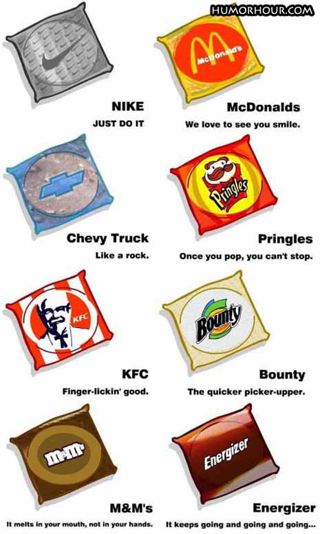 New condom brands!